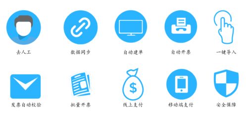 榮易達推出多款國際航運企業一站式稅控結算系統，助力航運企業數字化升級